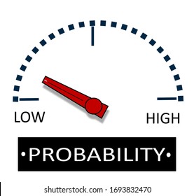 Low Probability In Conceptual Gauge