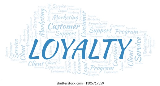 Loyalty word cloud.