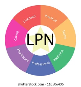 A LPN Licensed Practical Nurse circular concept with great terms around the center including caring, medicine, professional and more with a yellow star in the middle