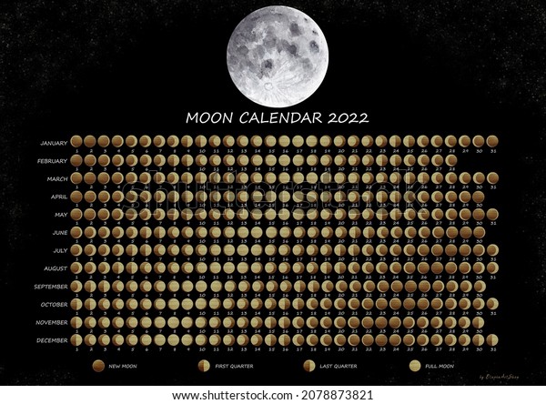 Lunar calendar 2022. Moon phases calendar for\
2022 with beautiful watercolor full moon and golden moons. For\
Northern\
hemisphere.