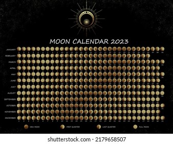 93 Moon phase calendar 2023 Images, Stock Photos & Vectors | Shutterstock