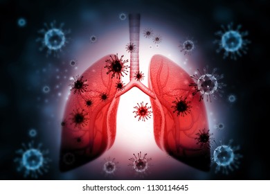 73,260 Internal diseases Images, Stock Photos & Vectors | Shutterstock