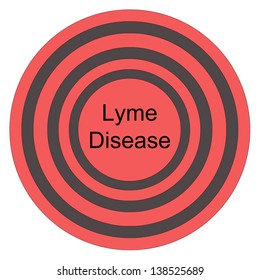 Lyme Disease Red Bullseye Making A Great Concept For The Shape Of The Rash From The Tick Bite.