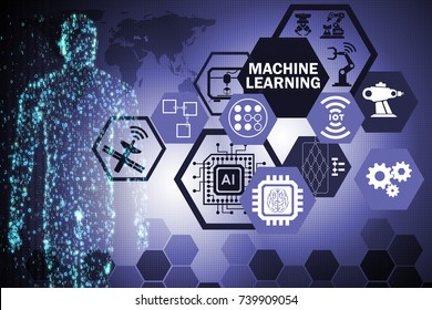 67,514 Ai machine learning Images, Stock Photos & Vectors | Shutterstock