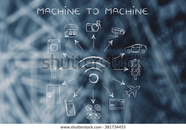 machine to machine: wifi and connected\
devices (Please note: credit card intentionally designed with\
unmatchable shorter than usual number ending in\
-X)