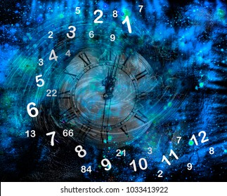 Magic Numerology, Figures In Space