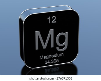 Magnesium