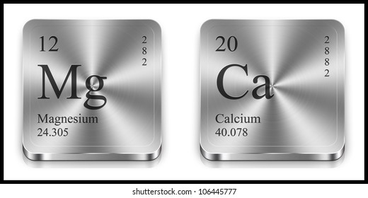 Magnesium And Calcium Metallic Web Buttons