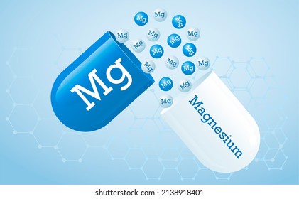 Magnesium Capsule Mg Element Icon Healthy Stock Illustration 2138918401 ...