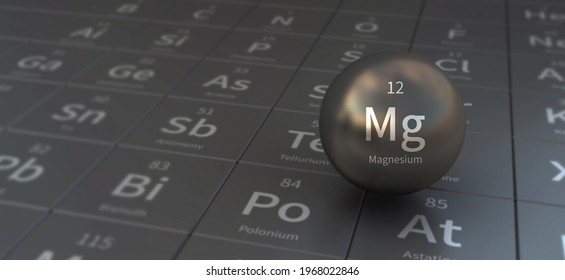 magnesium element in spherical form. 3d illustration on the periodic table of the elements.