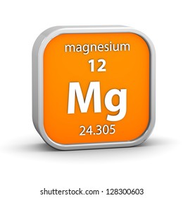 Magnesium material on the periodic table. Part of a series.