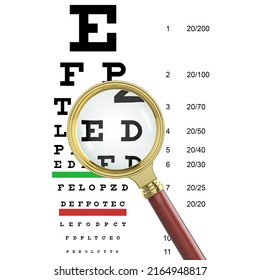 Magnifying glass on the background of a chart for measuring visual acuity. Latin alphabet. Creative illustration of vision diagnostics. 3d rendering.