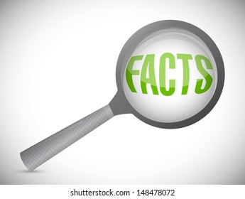 Magnifying Glass Showing Facts Word On White Background