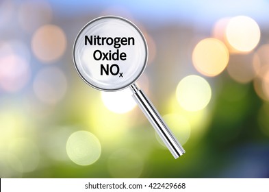 Magnifying Lens Over Background With Text Nitrogen Oxide, With The Blurred Lights Visible In The Background. 3D Rendering.