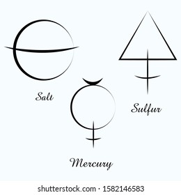 The main alchemical elements: salt, mercury, saturn