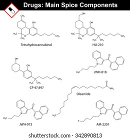 Main Spice Compounds - Synthetic Cannabinoids, Structural Chemical Formulas Of Molecular Structure, 2d  Raster Isolated On White Background