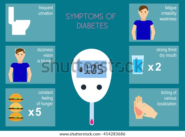 diabetes mareado mareado