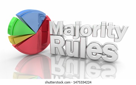 Majority Rules Election Winner Vote Democracy Pie Chart 3d Illustration