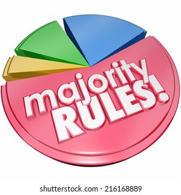 Majority Rules Words In 3d Letters On A Pie Chart With The Largest Share Of The Vote In An Election Winning And Taking Power Over The Rest