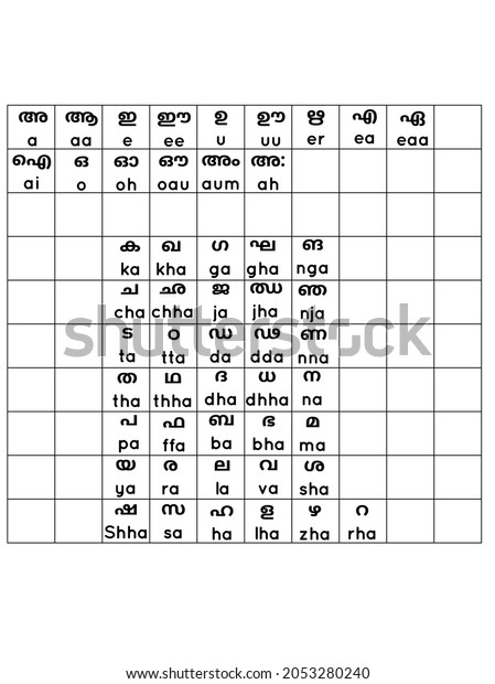 Malayalam Alphabets English Pronunciationlearn Malayalam Alphabets 库存插图 ...