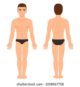 Featured image of post The Best 16 Male Body Front View Reference