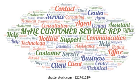 Male Customer Service Rep Word Cloud.