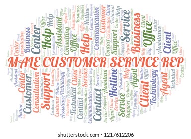 Male Customer Service Rep Word Cloud.