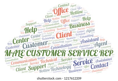 Male Customer Service Rep Word Cloud.