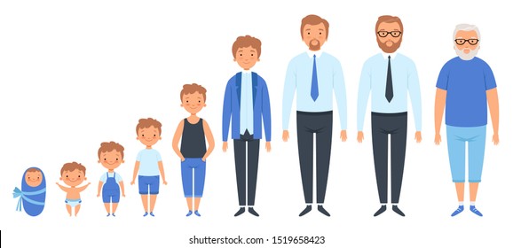 Male Different Ages. Newborn Teenage Boy Man Person Old Grandfather Adult Peoples Clipart Isolated