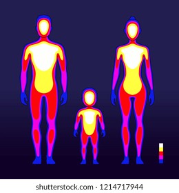 Male And Female Body Warmth In Infrared Spectrum. Human Temperature Schematic Illustration