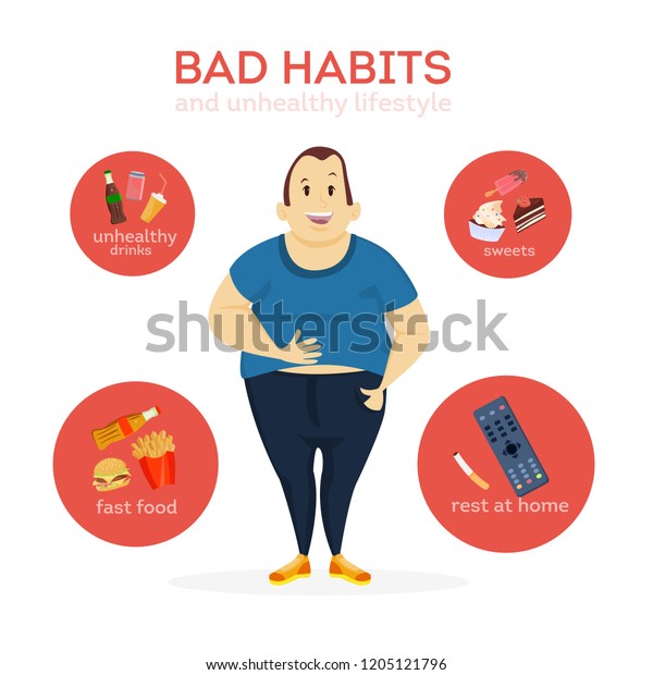 Man Bad Habits Smoking Eating Junk Stock Illustration 1205121796 ...