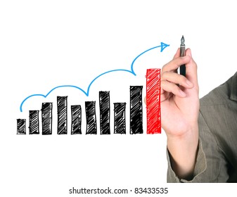 man drawing an organization chart