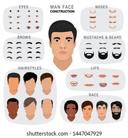 Face Shape Flat Images Stock Photos Vectors Shutterstock