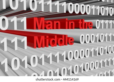 Man In The Middle In The Form Of Binary Code, 3D Illustration