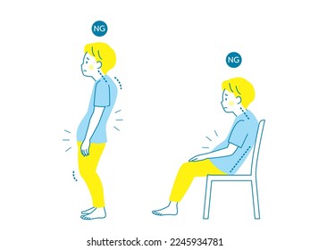 Man and poor posture illustration set material