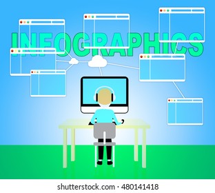 Man Typing Computer Infographics Indicates Visual Illustration And Graphic
