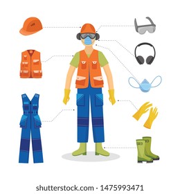 man worker in protective uniform and equipment icon. Professional clothing for work in contaminated areas, builders or at dirty manufacturing. Industrial safety wear on male character - Powered by Shutterstock