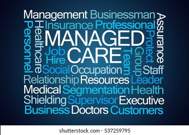 Managed Care Word Cloud On Blue Background