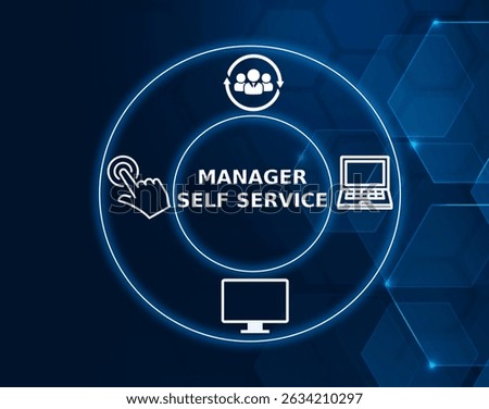 manager self service tech concept.A system or platform that allows managers to independently access and manage employee data, performance, and other HR-related tasks.
