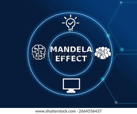 mandela effect tech concept.A phenomenon in which a large group of people remembers an event or fact differently from how it occurred, often attributed to collective false memories.