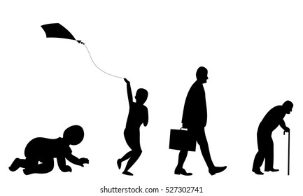 man's life