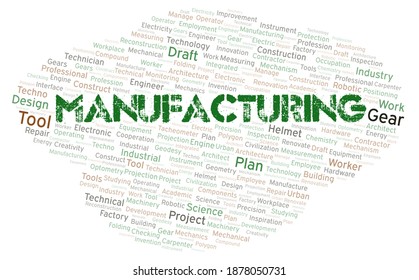 Manufacturing typography word cloud create with the text only