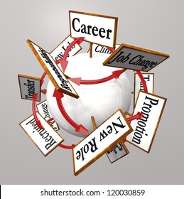 Many Signs Around A Sphere With Words Such As Career, Transfer, Promotion, Job Change, Opportunity, New Job, Role, Recruited And More