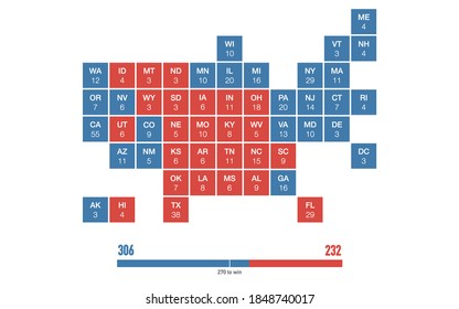 Map Of 2020 United States Presidential Election Results Per State