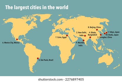Map with the largest cities in the world