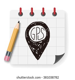 map location doodle