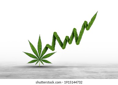 Marijuana stock price gain and rising Cannabis stocks or investing in weed as a business buying more equity with a leaf shaped as an upward financial chart in a 3D illustration style.