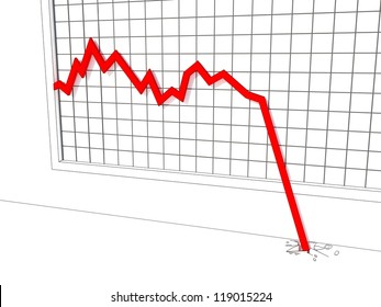 J Crew Stock Chart
