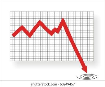 Stock Chart Going Down High Res Stock Images Shutterstock