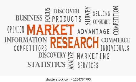 Market Research Word Cloud Concept On Stock Illustration 1134784793 ...